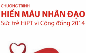 Tổng kết chương trình “Sức trẻ HiPT vì cộng đồng 2014”